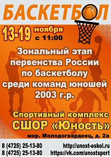 Зональный этап первенства России по баскетболу