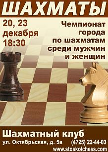 Шахматные турниры