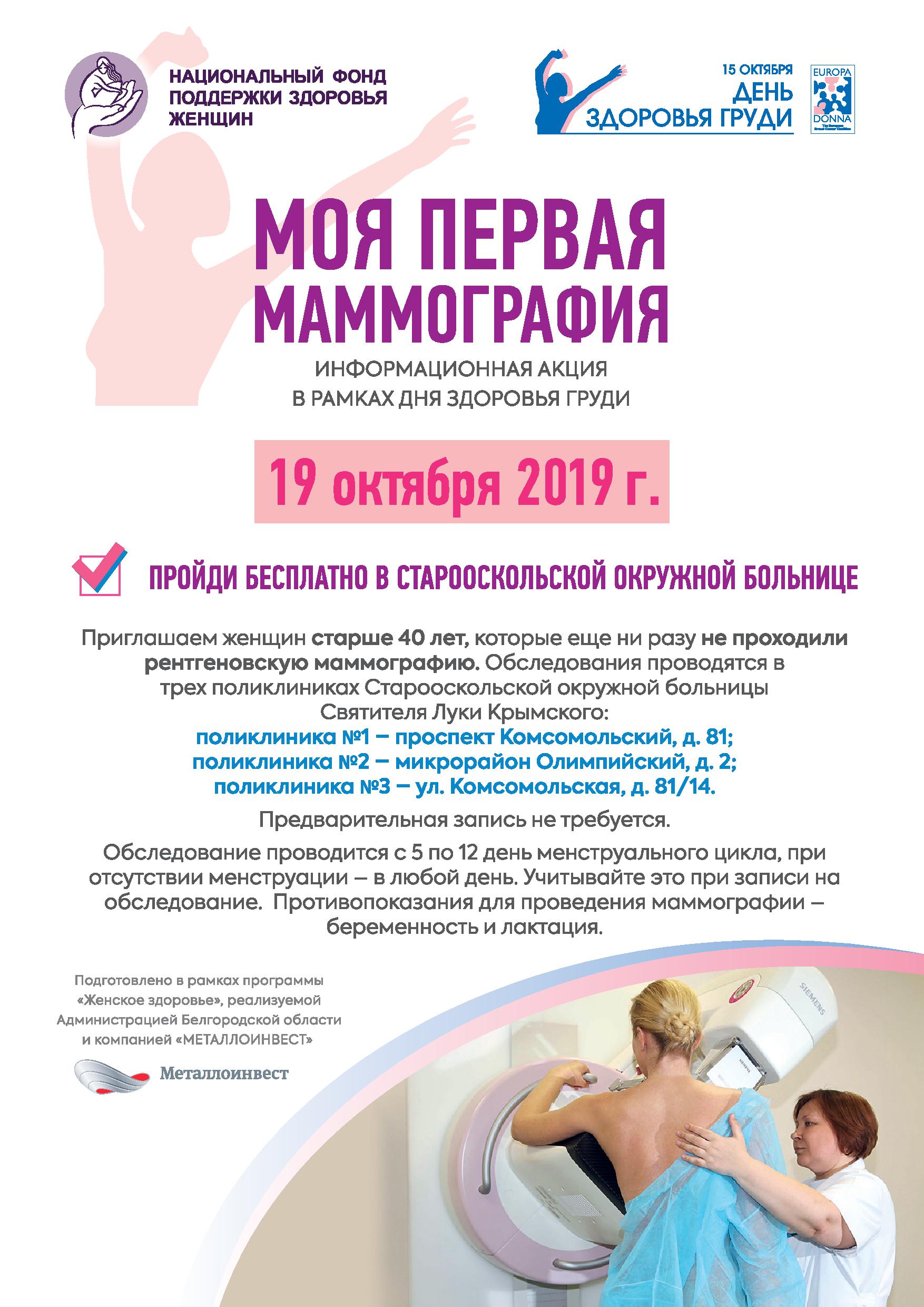 Моя первая маммография