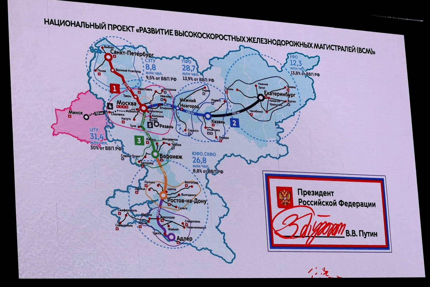 Высокоскоростная железнодорожная магистраль может связать Старый Оскол и Москву