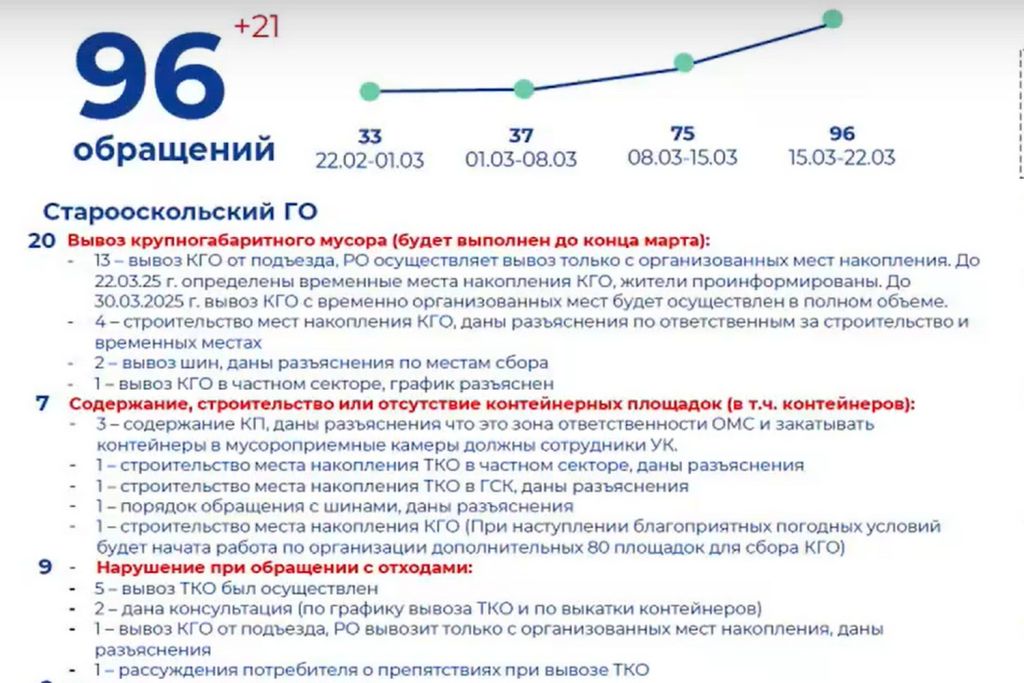 Вывоз мусора.jpg