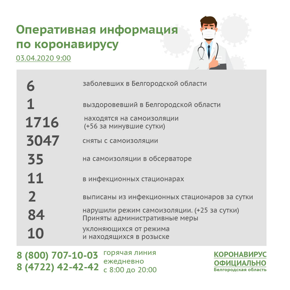 сегодня.jpg