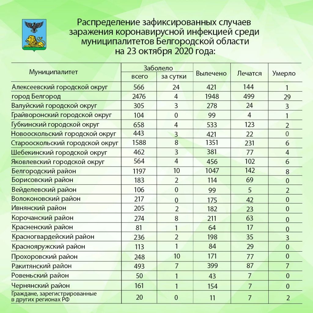таблица23.jpg