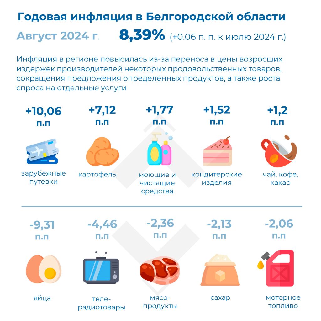 инфографика -инфляция.jpg