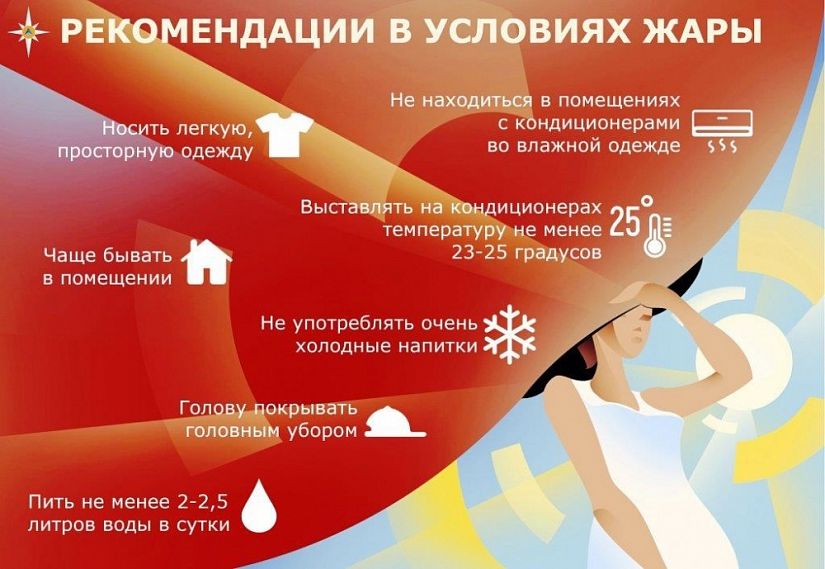 В Белгородской области из-за жары объявили штормовое предупреждение